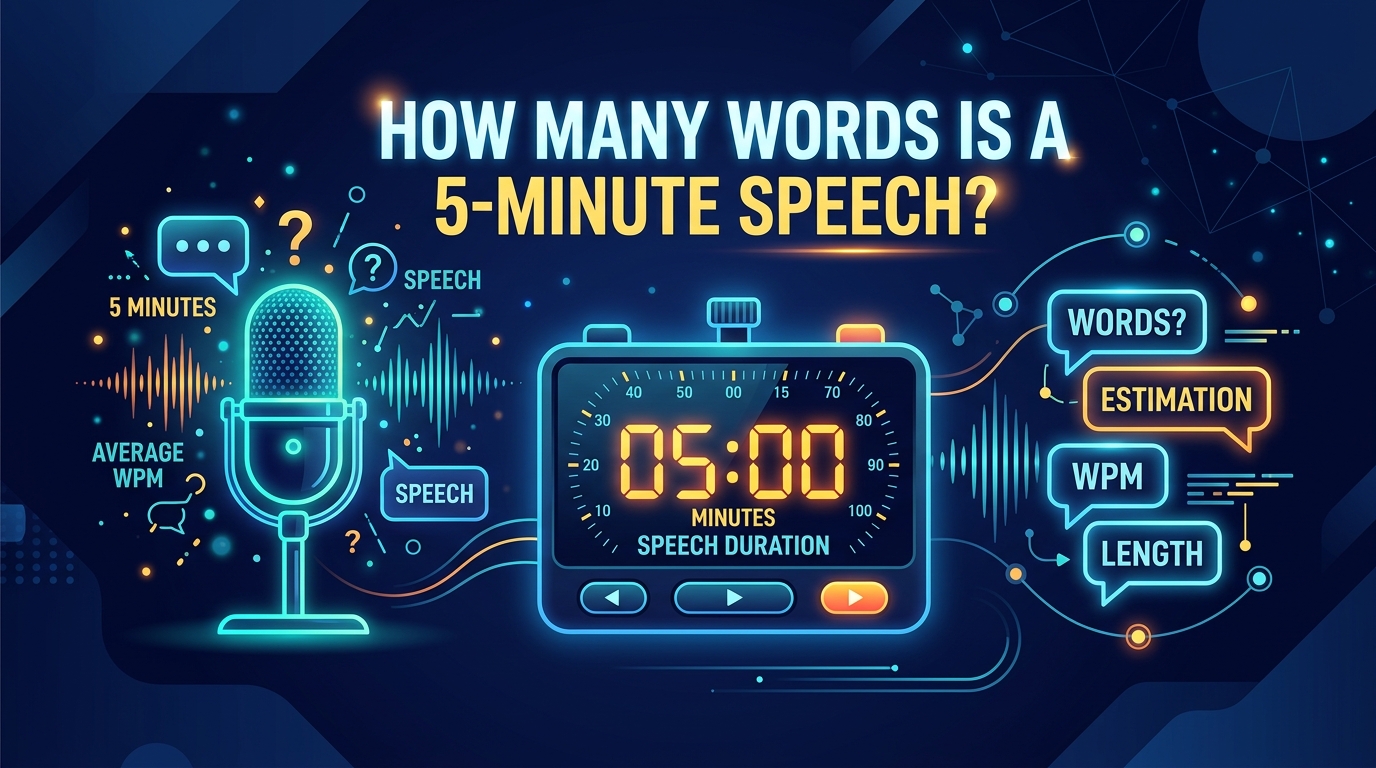How Many Words Is a 5-Minute Speech? (Words-to-Minutes Guide)